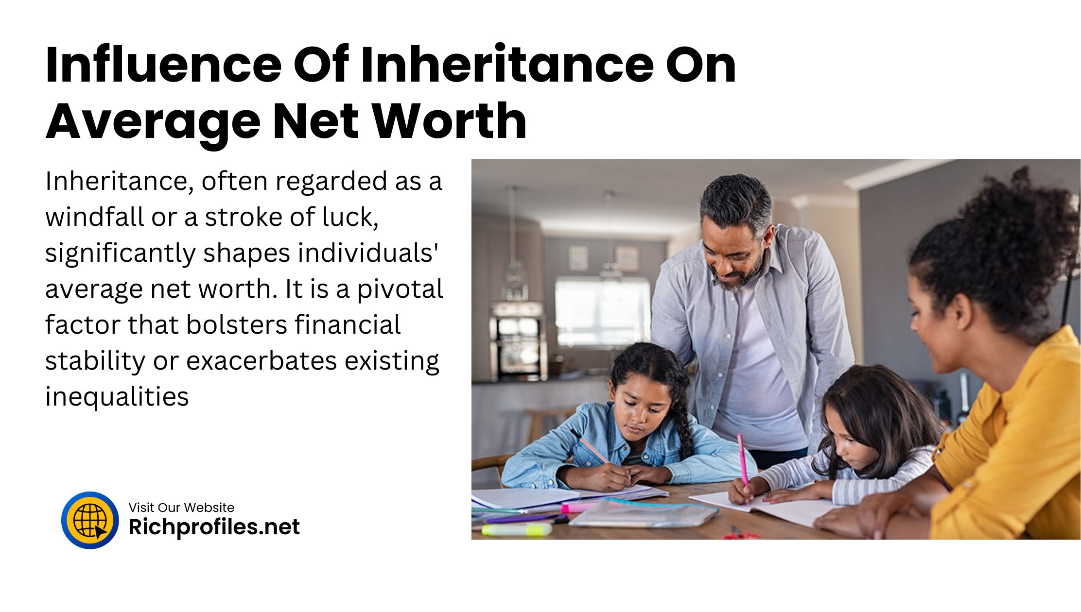 Influence Of Inheritance On Average Net Worth