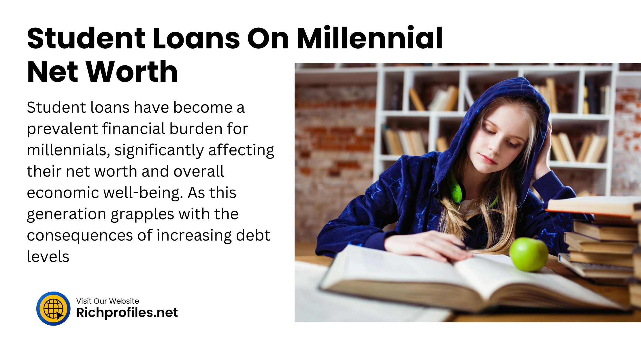 Student Loans On Millennial Net Worth