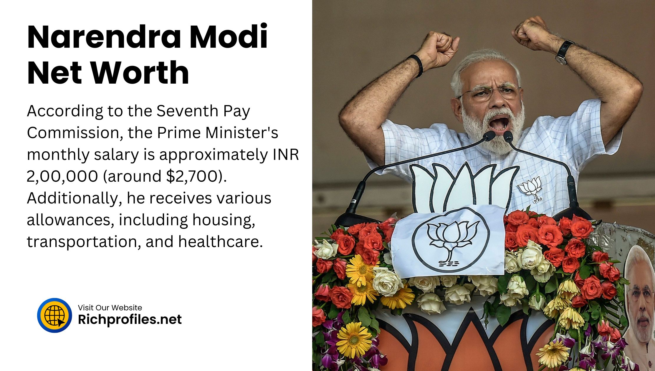 Narendra Modi Net Worth